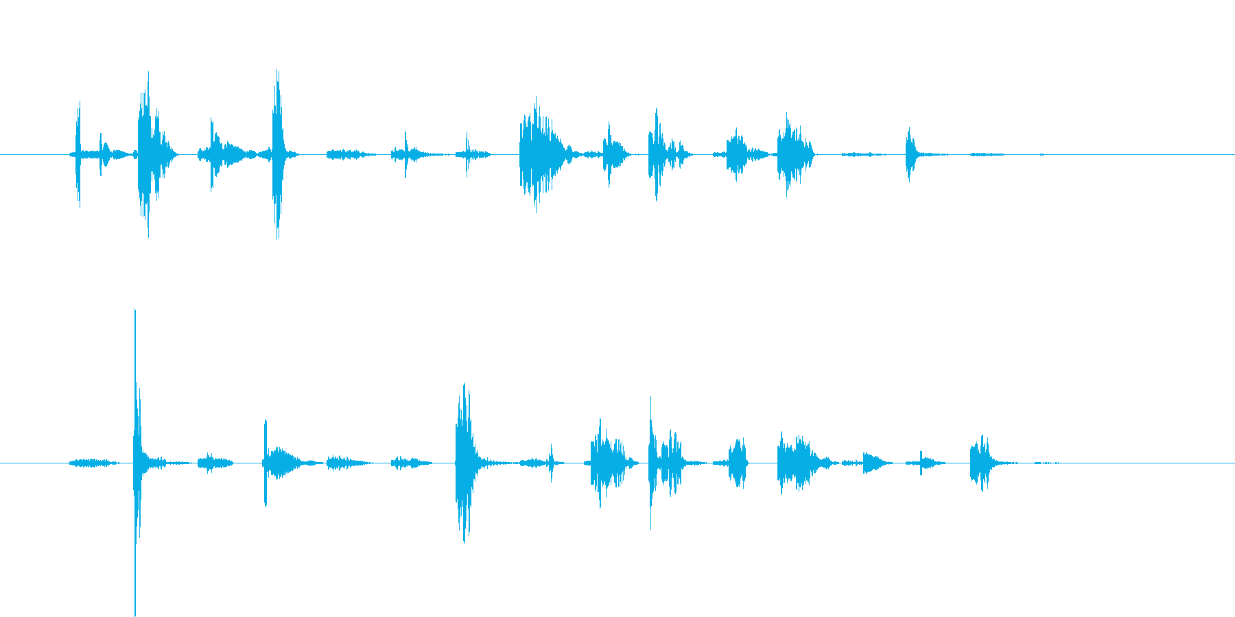 不思議な感じの電子音です。の再生済みの波形