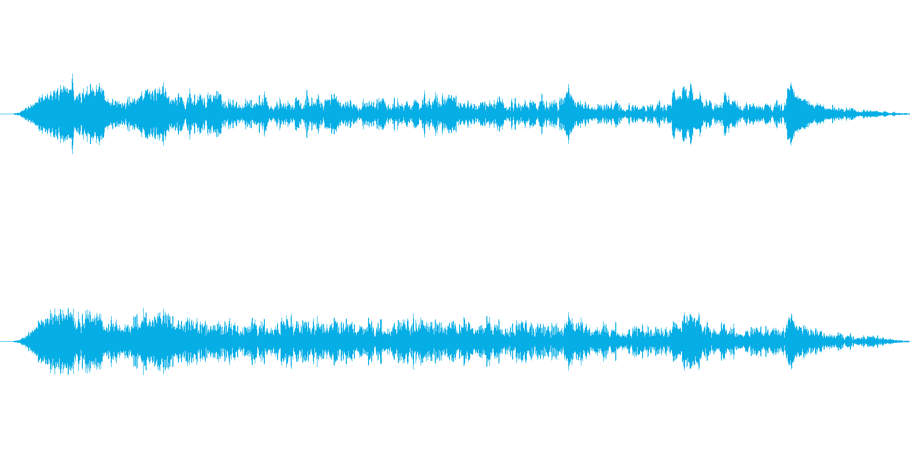ミステリー、ホラー向き楽曲。怖がらせる…の再生済みの波形