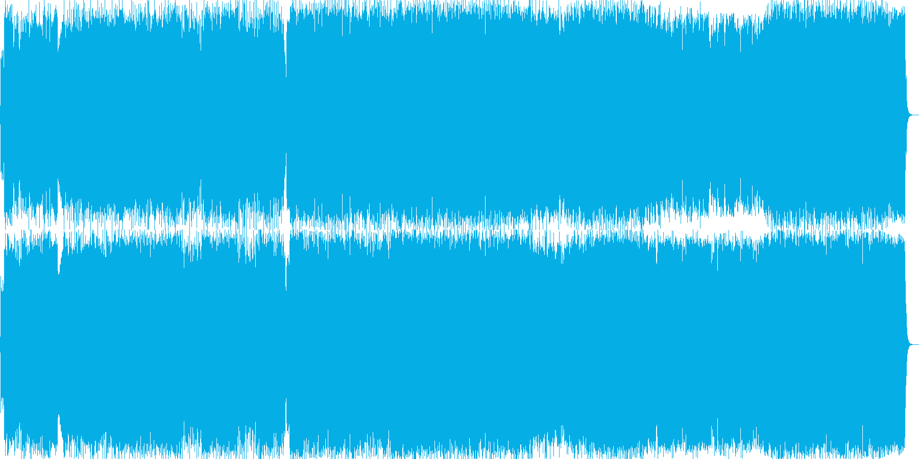 バトル風ファンタジー&近未来的ポップスの再生済みの波形