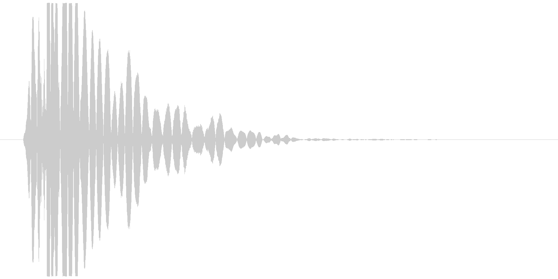 ドンッ、ドシャッ(倒れる、打撃、低音)の未再生の波形