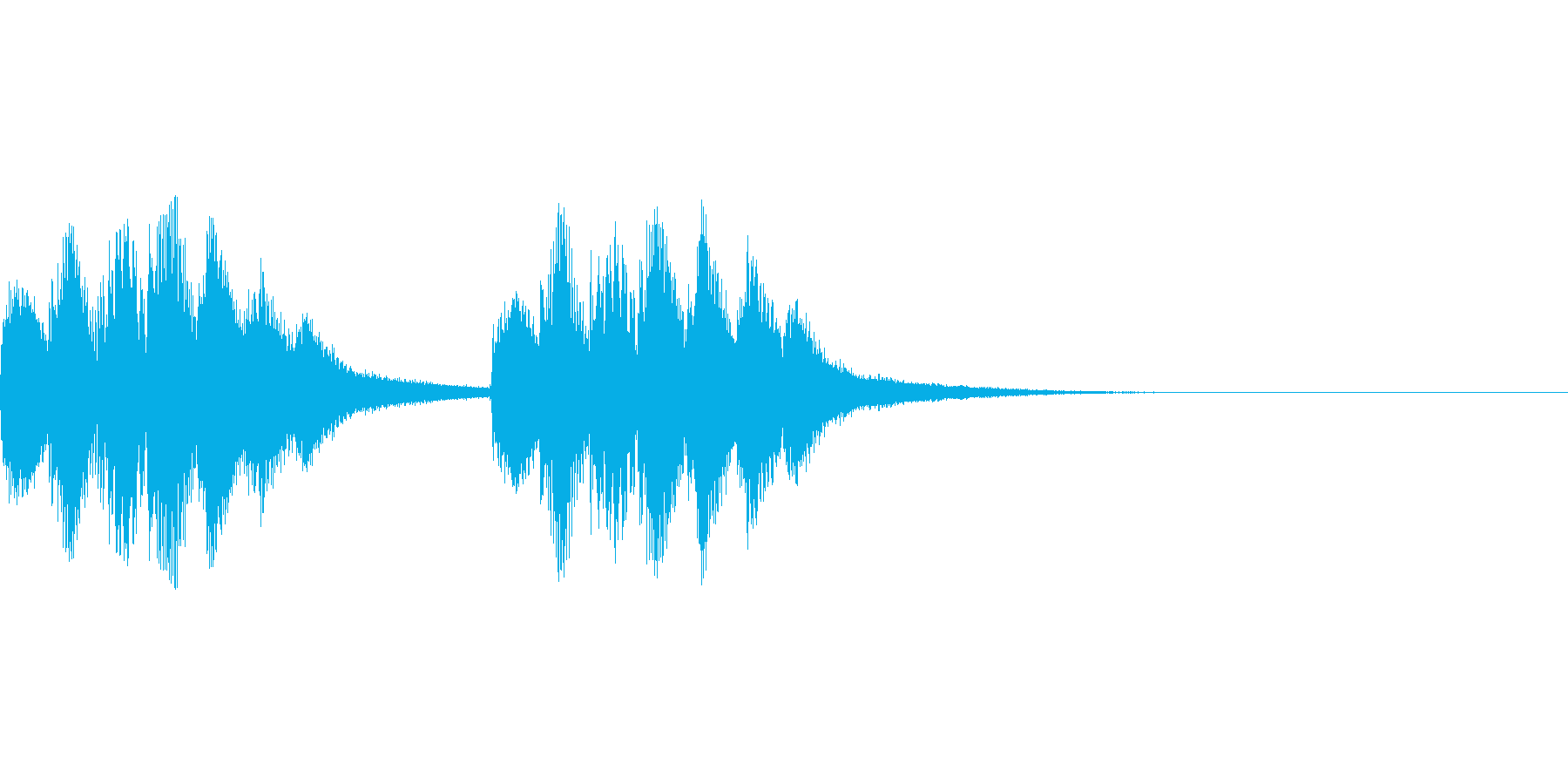着信音、お知らせ音、アラーム音の再生済みの波形