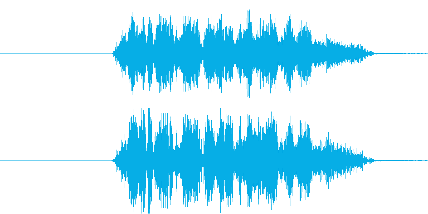 キュルキュル DJ、ラジオの再生済みの波形