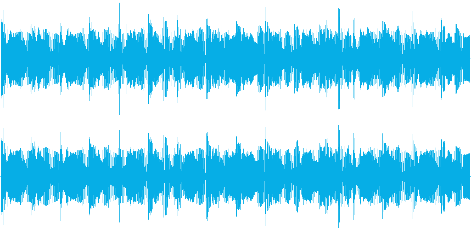 エレクトロなイメージをした楽曲です。の再生済みの波形
