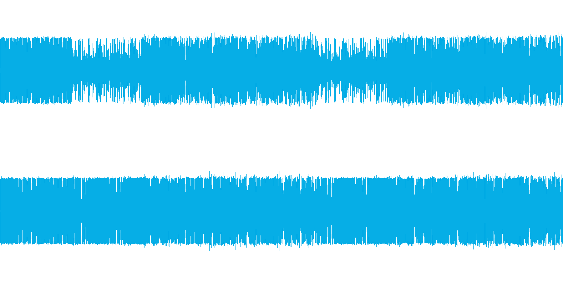 元気な曲の再生済みの波形
