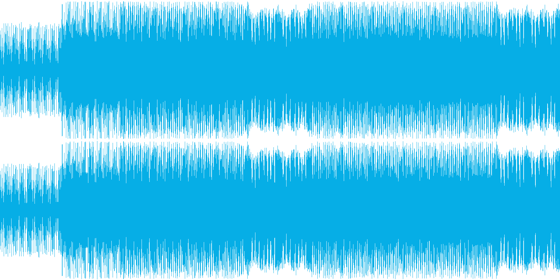ラスボスアタック風BGMの再生済みの波形