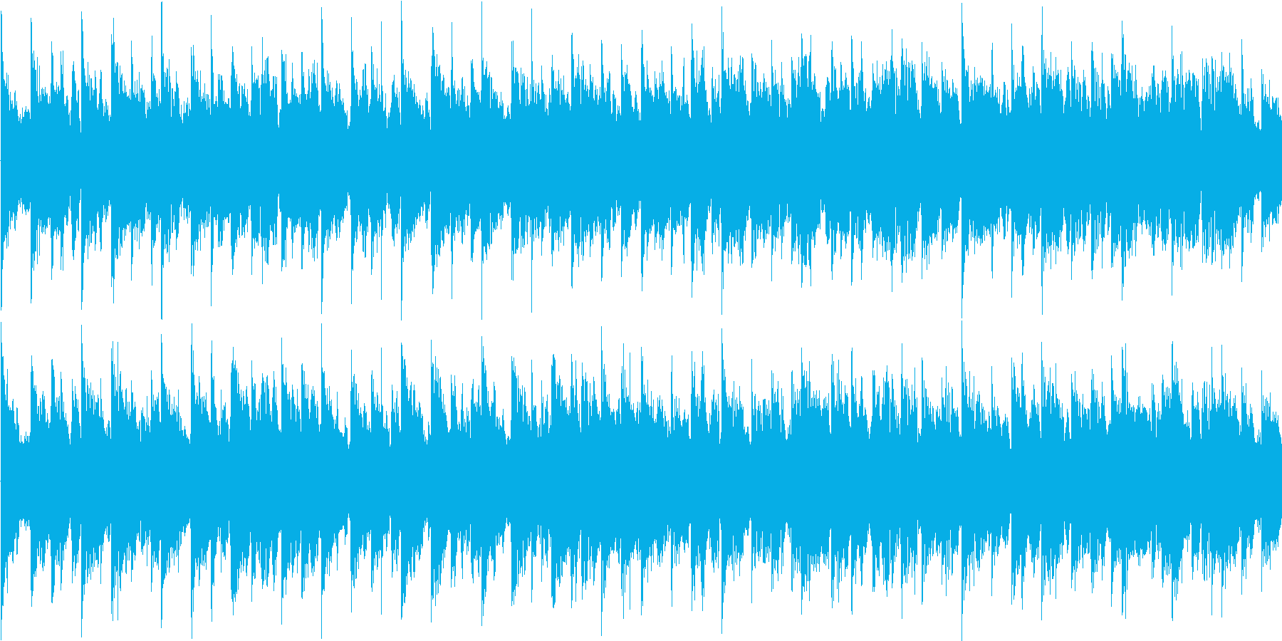 ほのぼのした雰囲気のゲーム向けループ曲の再生済みの波形