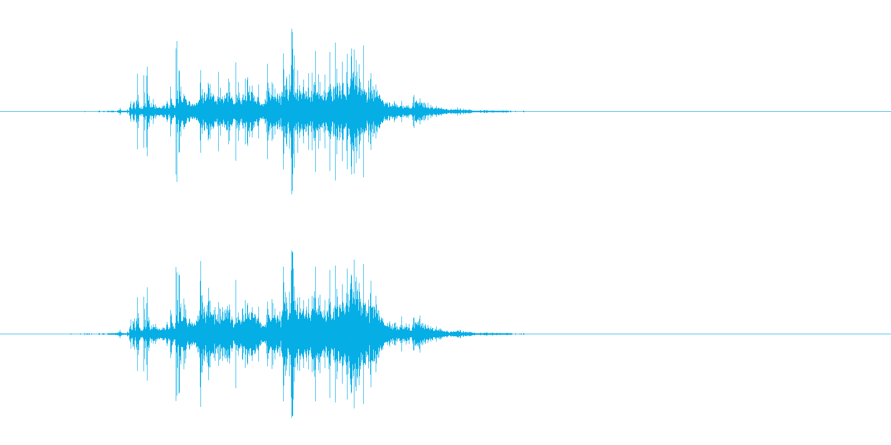 木が倒れる音(メリメリッ、ドサッ)の再生済みの波形