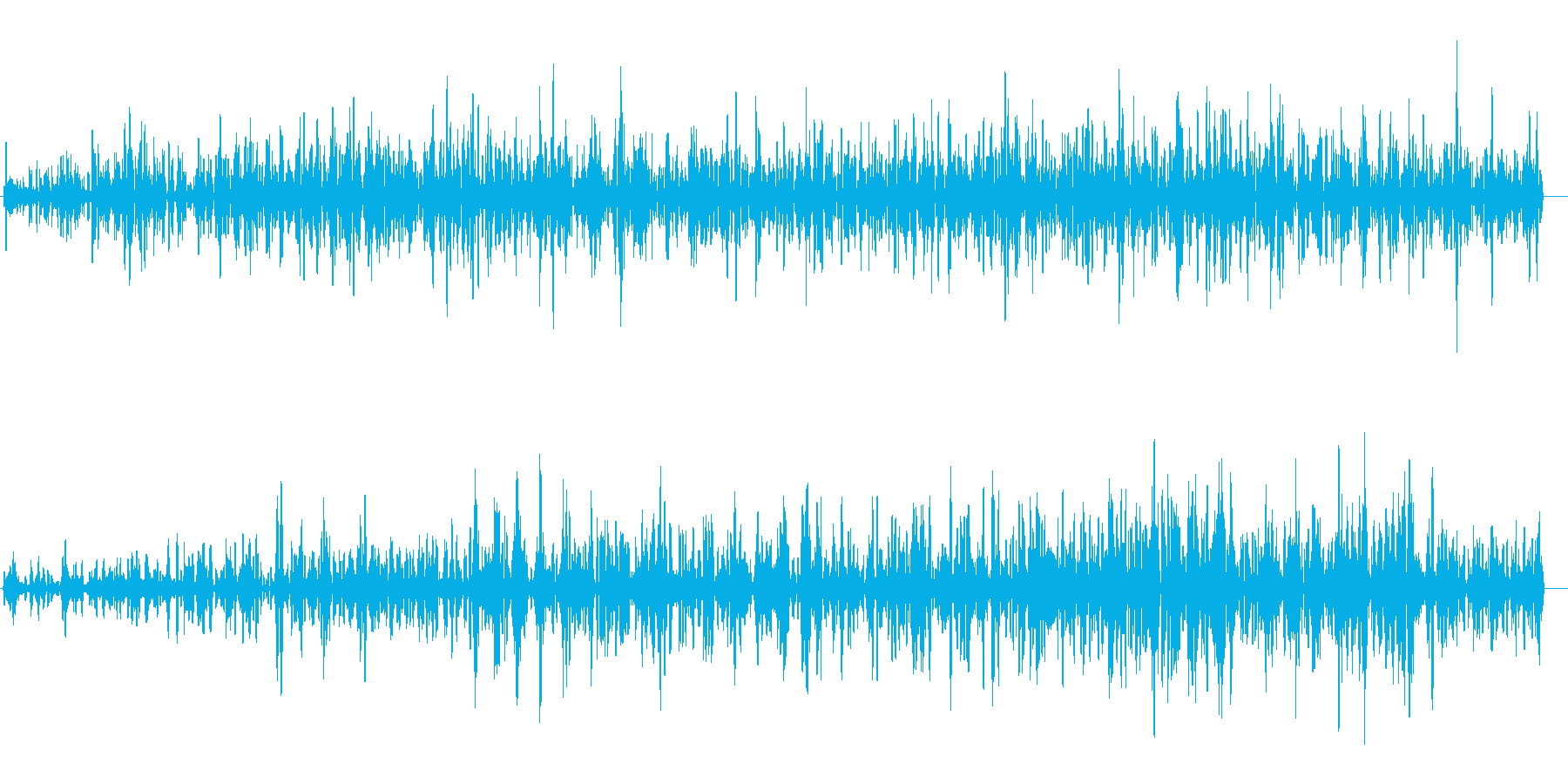 ドドド(ヘリコプター、沸騰、足音など)の再生済みの波形