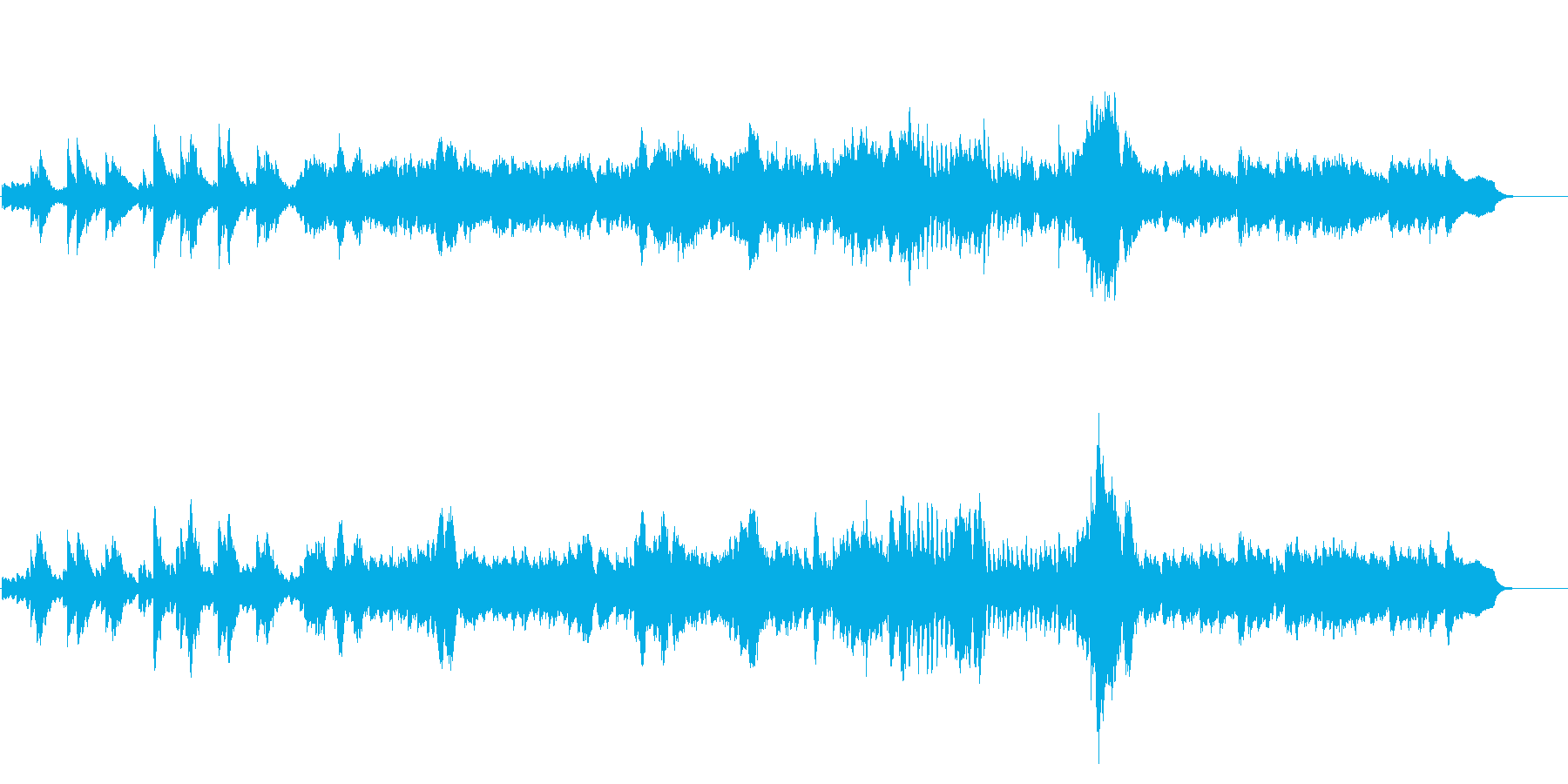 海のイメージⅠ~渚にての再生済みの波形