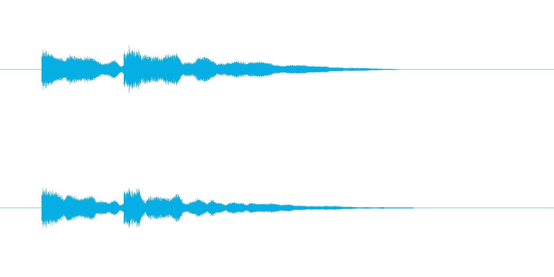 チャイム音の再生済みの波形
