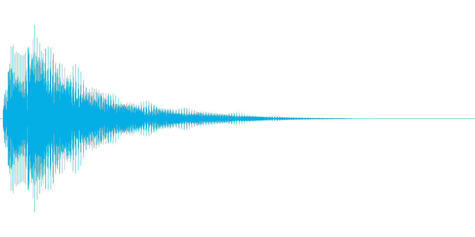 アプリのタッチ音にの再生済みの波形