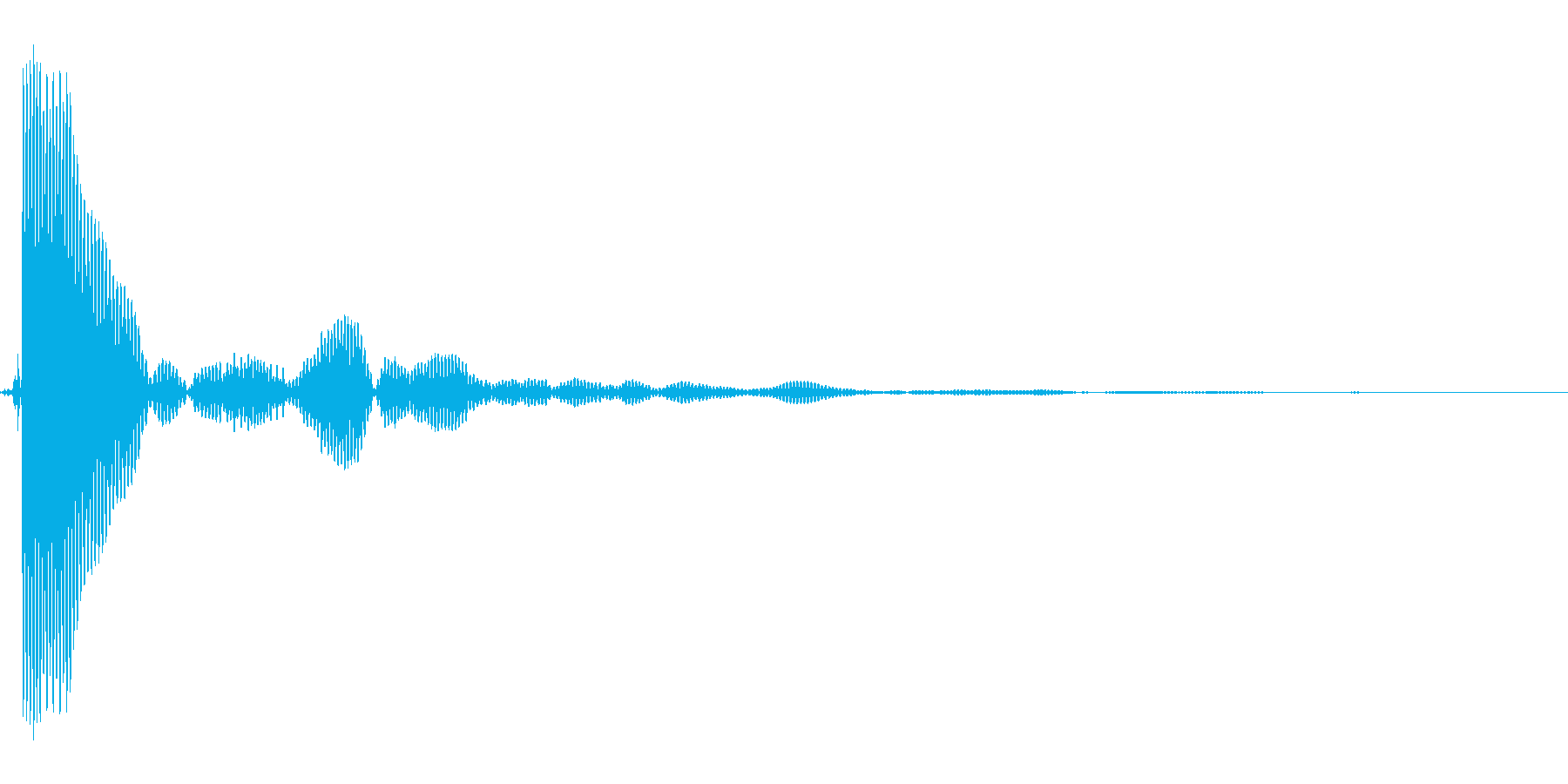 ポンッ。蓋・コルク・栓を開ける音(低め)の再生済みの波形