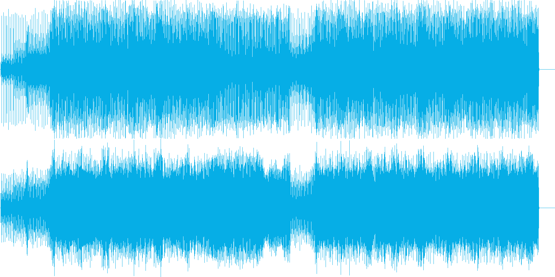 ディスコ 流行 スピード ファッションの再生済みの波形