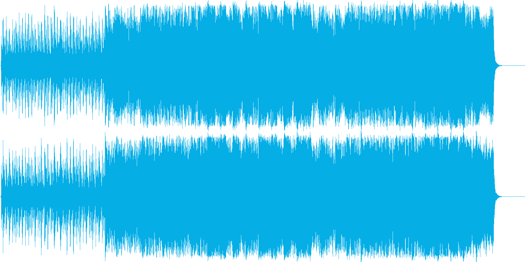 映像やCM向けオーケストラ曲の再生済みの波形