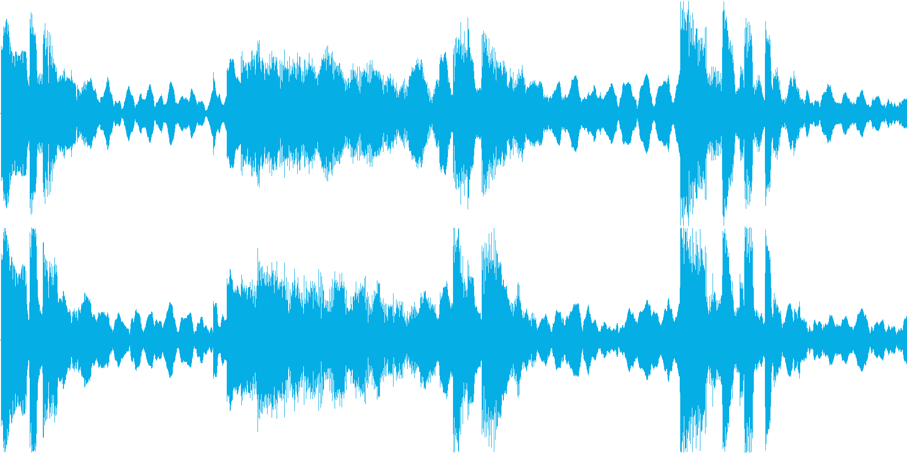細かく刻まれたリズムをもとにした楽曲で…の再生済みの波形