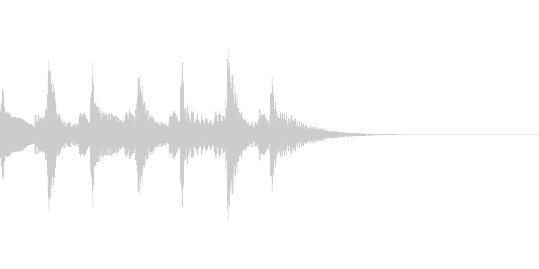 着信音、お知らせ音、アラーム音の未再生の波形