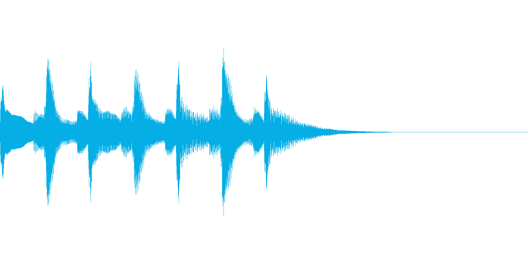 着信音、お知らせ音、アラーム音の再生済みの波形