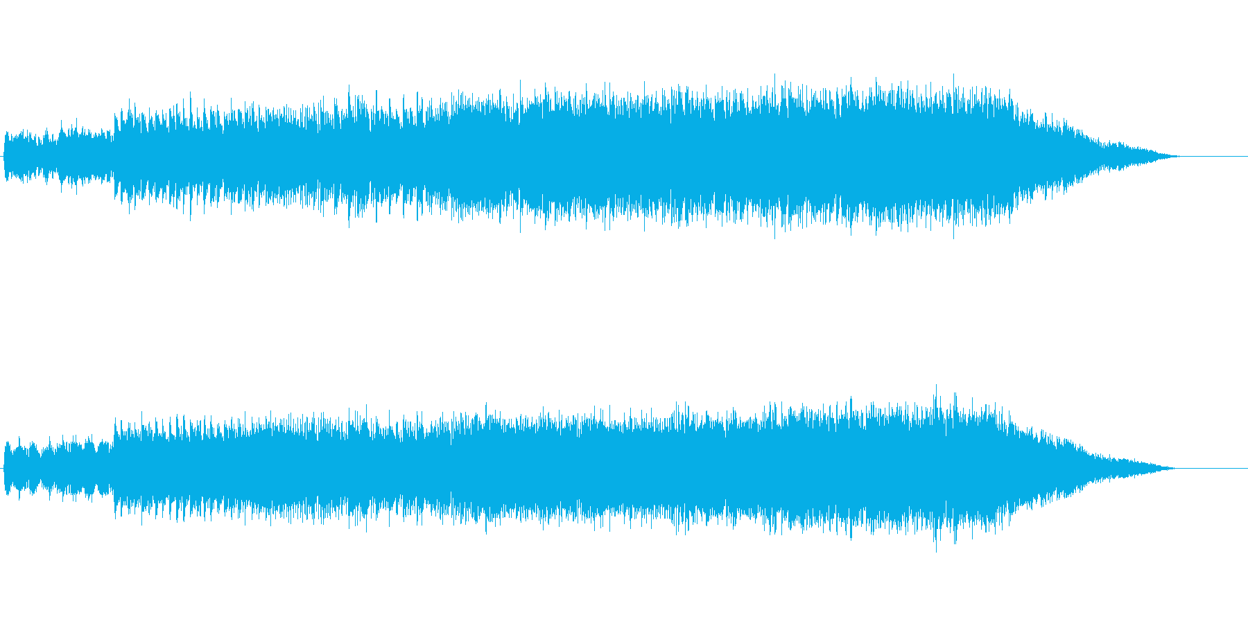 サイエンス・フィクション向きの環境音楽の再生済みの波形