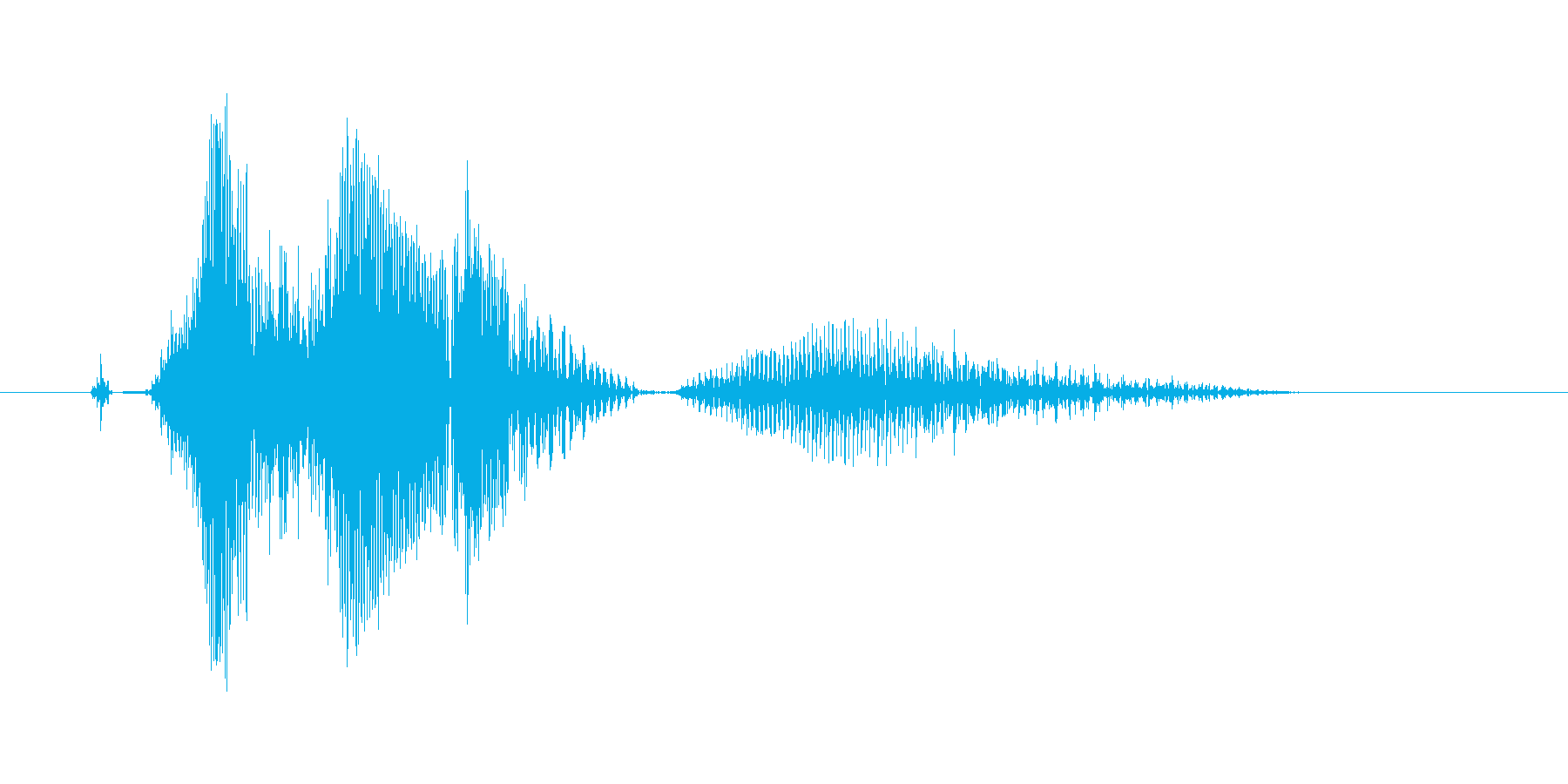 ぐあっ!(Type-D)の再生済みの波形