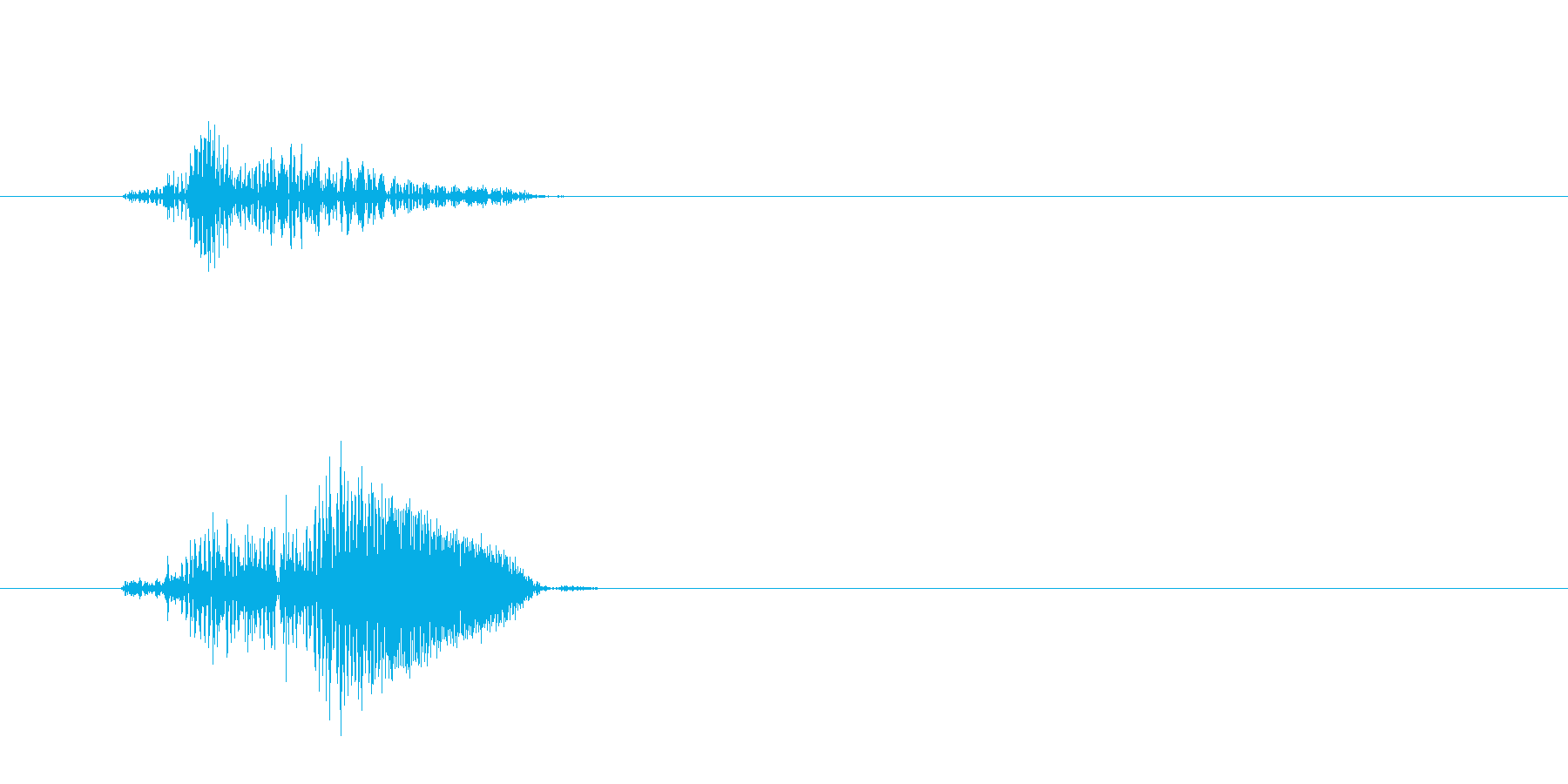 ピュッ(鳥の鳴き声の様な効果音)の再生済みの波形