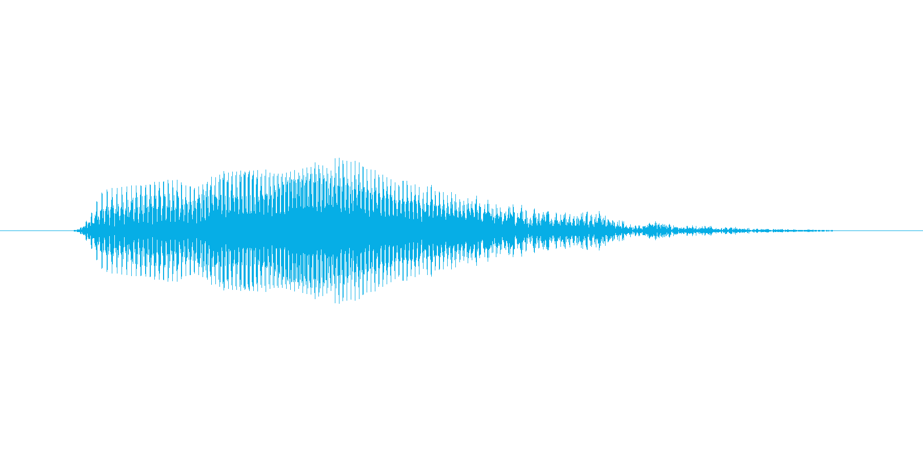 わっ!(Type-B)の再生済みの波形