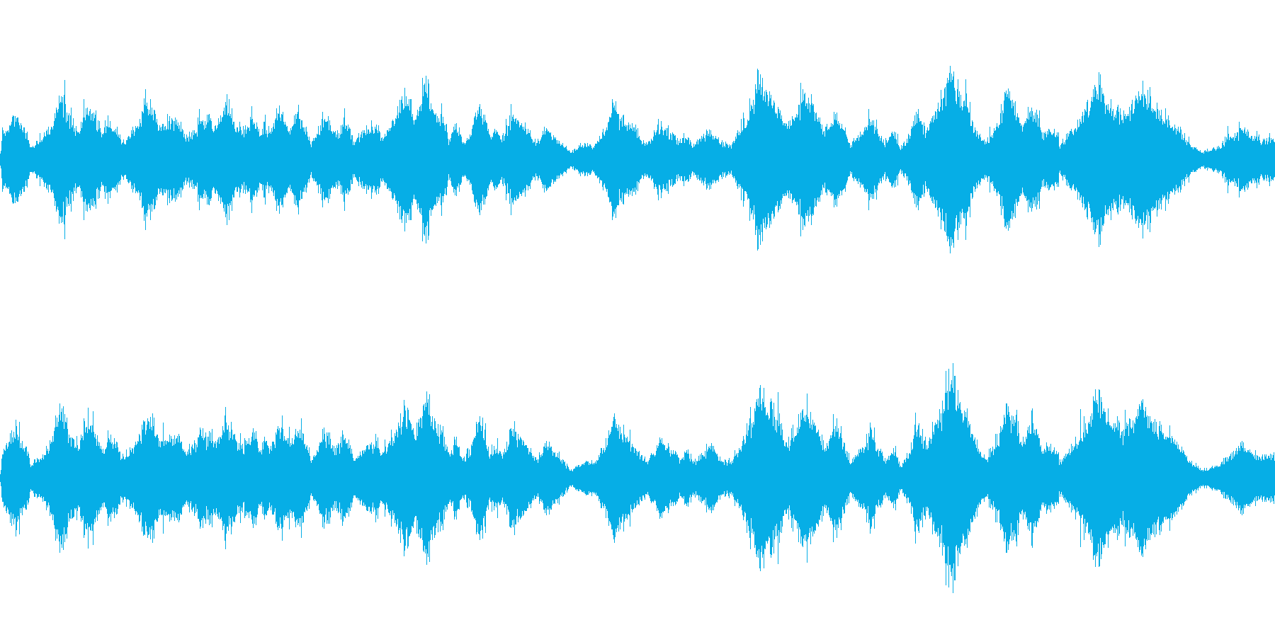 風が吹く1(環境音)の再生済みの波形