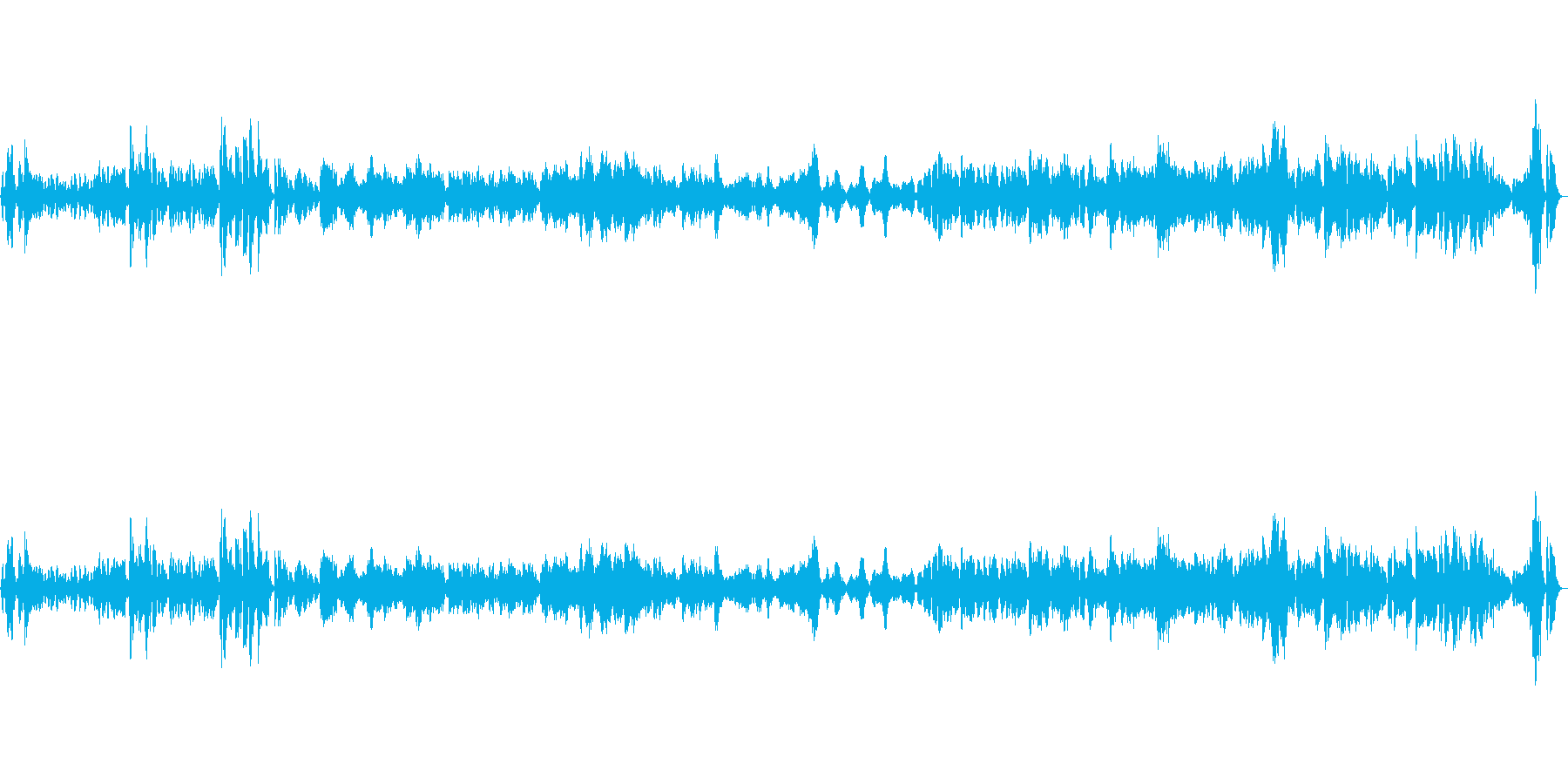 優雅なタンゴ/フルート多重録音の再生済みの波形