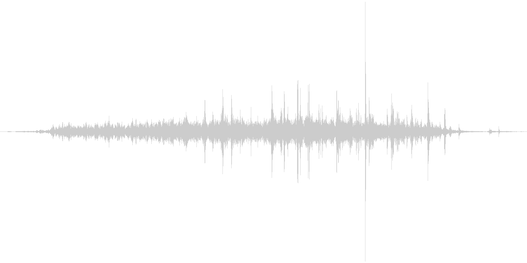 お茶を啜る音です。の未再生の波形