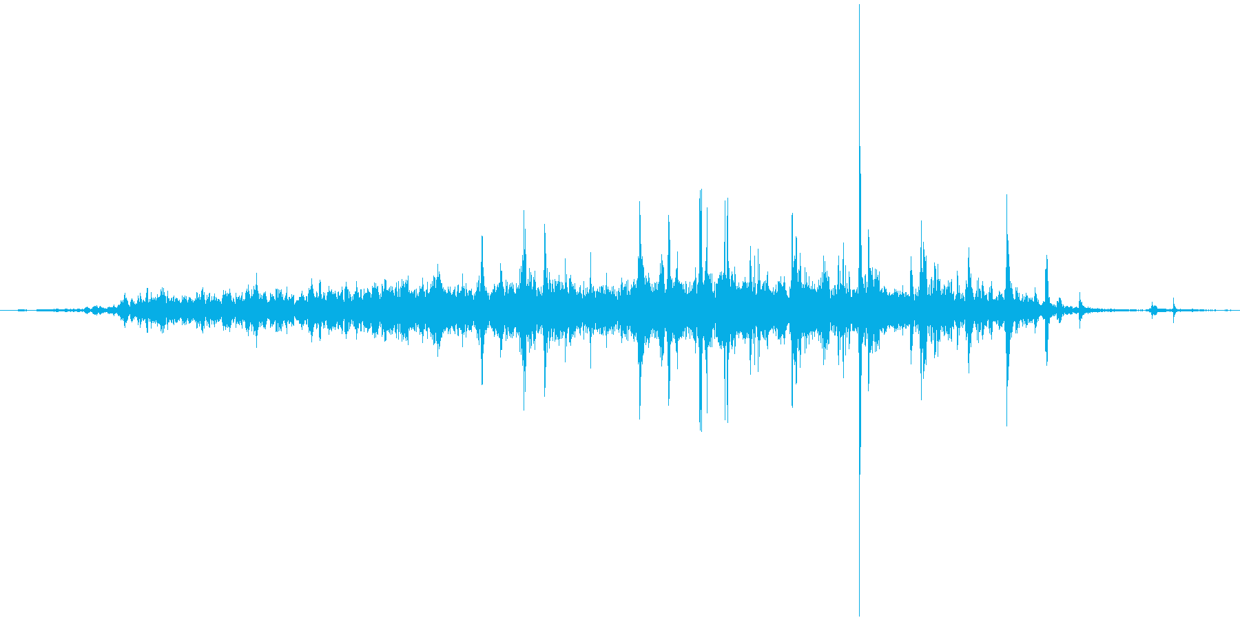 お茶を啜る音です。の再生済みの波形