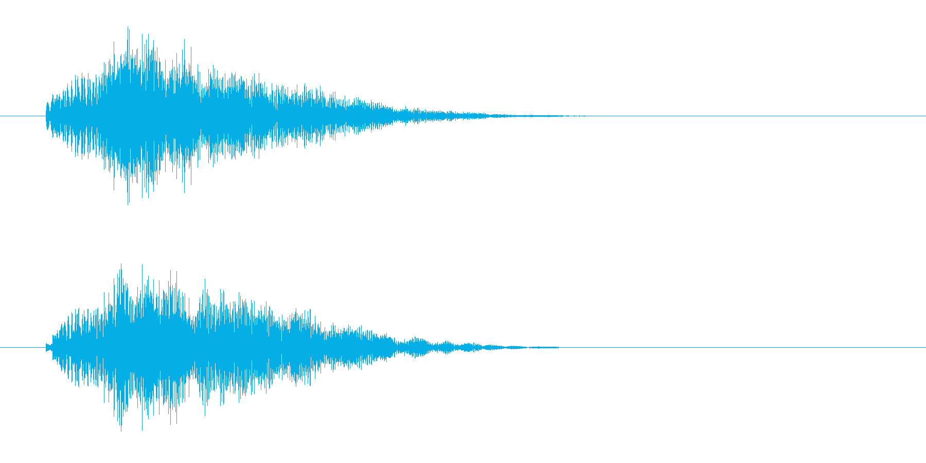 ベル_glissの再生済みの波形