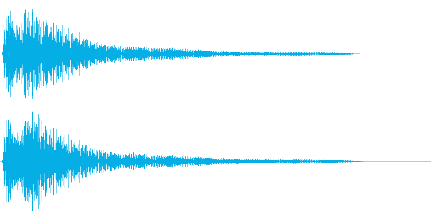 ギターによる分散和音の再生済みの波形