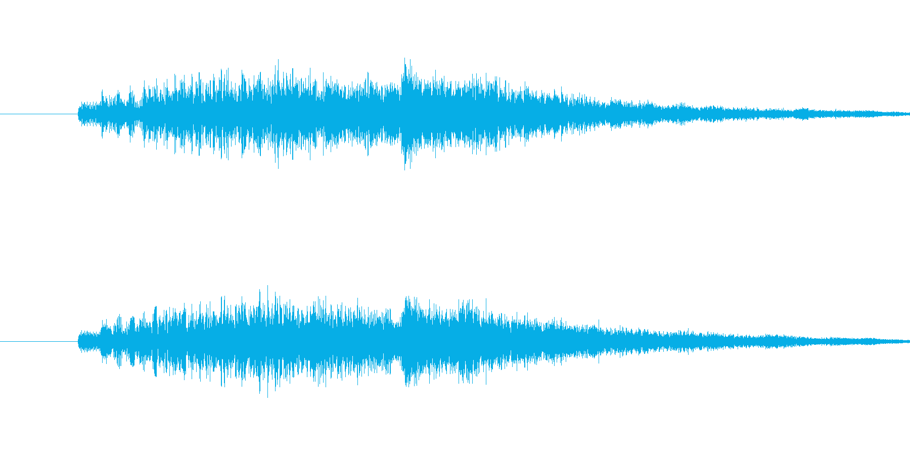 ダラリラリラリラリンの再生済みの波形