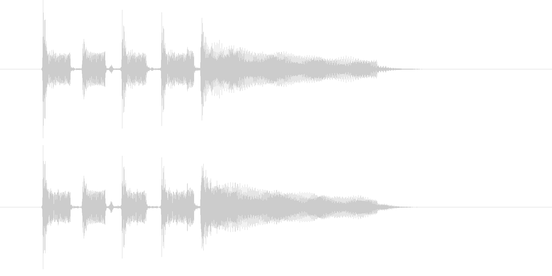 アップテンポで爽快感のある音楽の未再生の波形