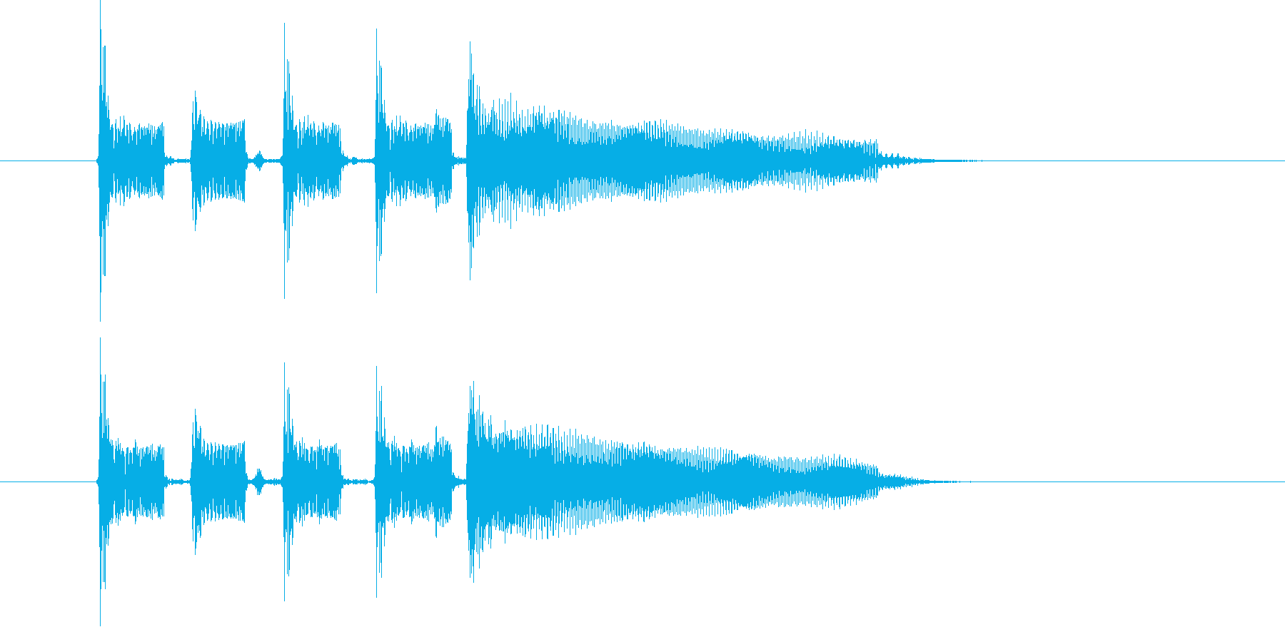アップテンポで爽快感のある音楽の再生済みの波形