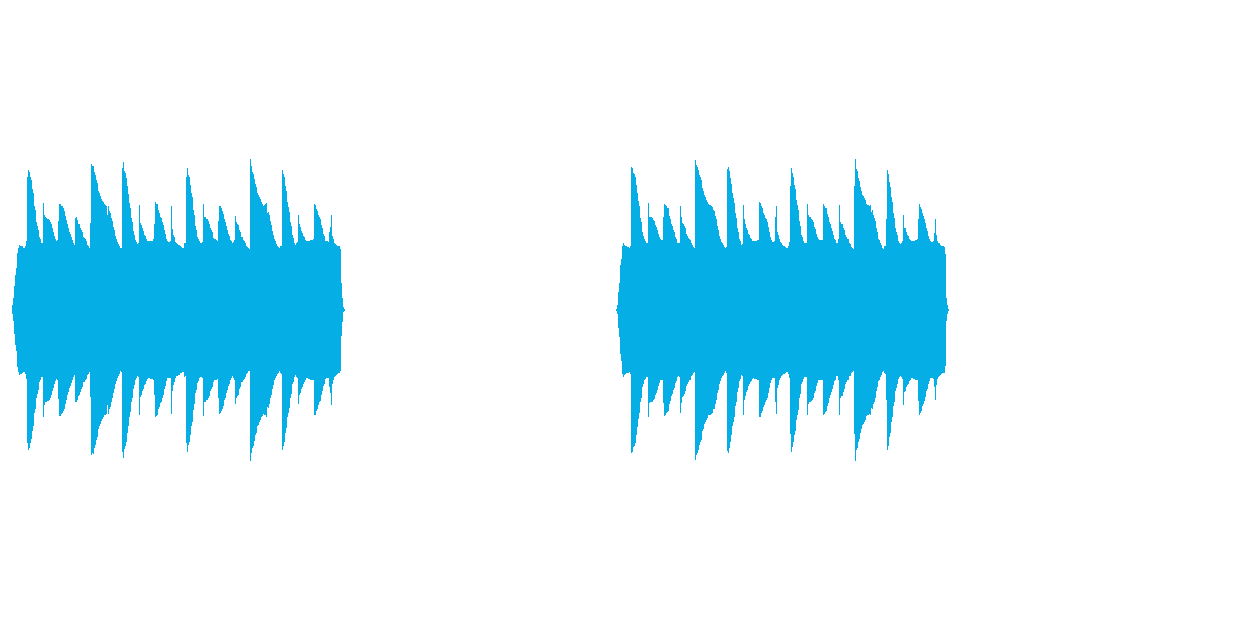 オードソックスな電話着信音です。の再生済みの波形