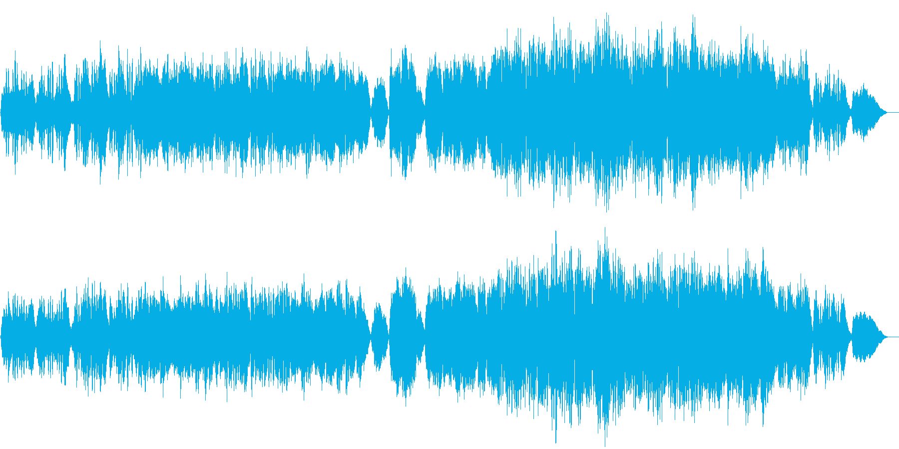 朗らかなオーケストラ楽曲の再生済みの波形