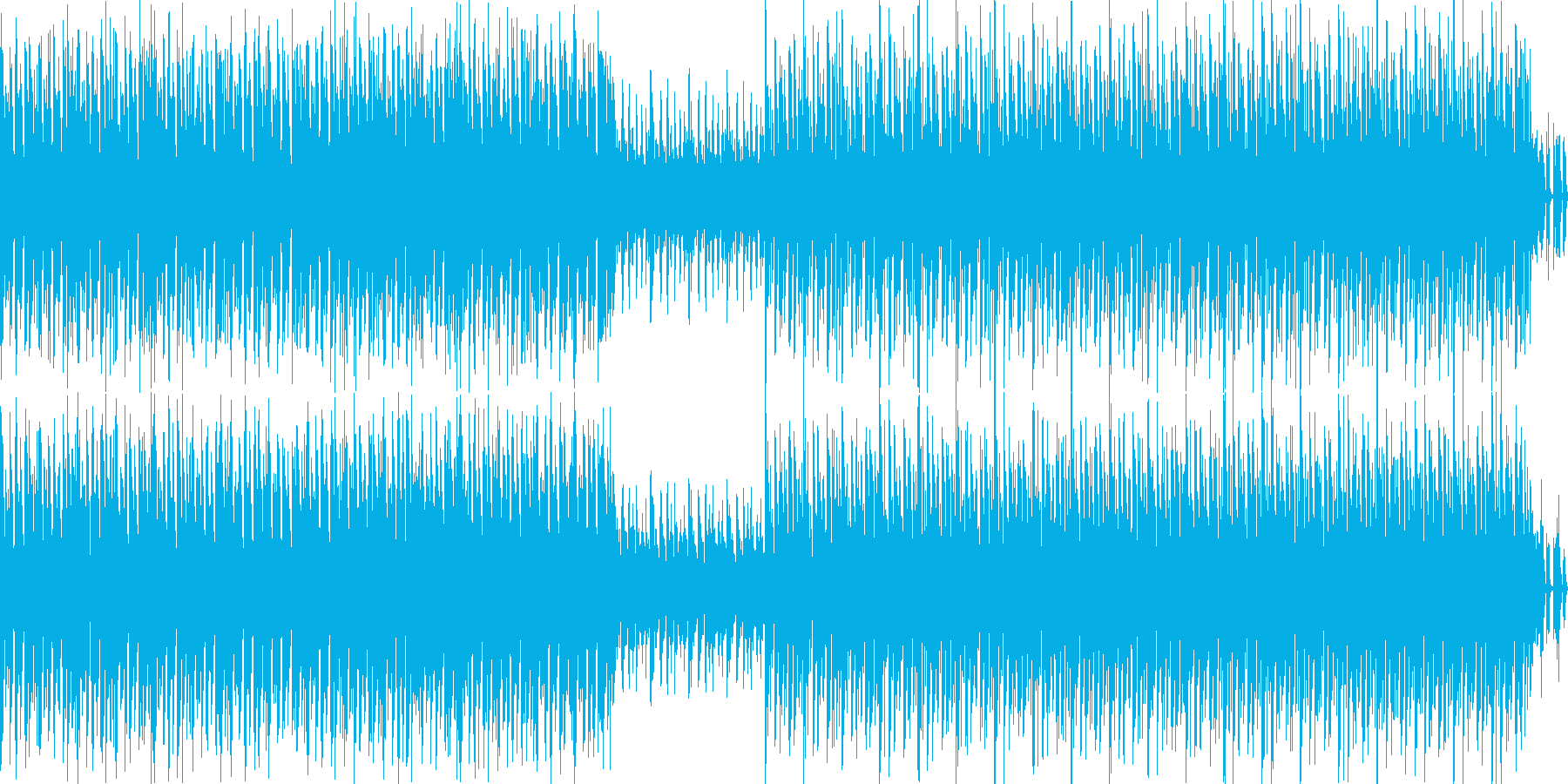 古いアクションゲームのBGMのような曲の再生済みの波形