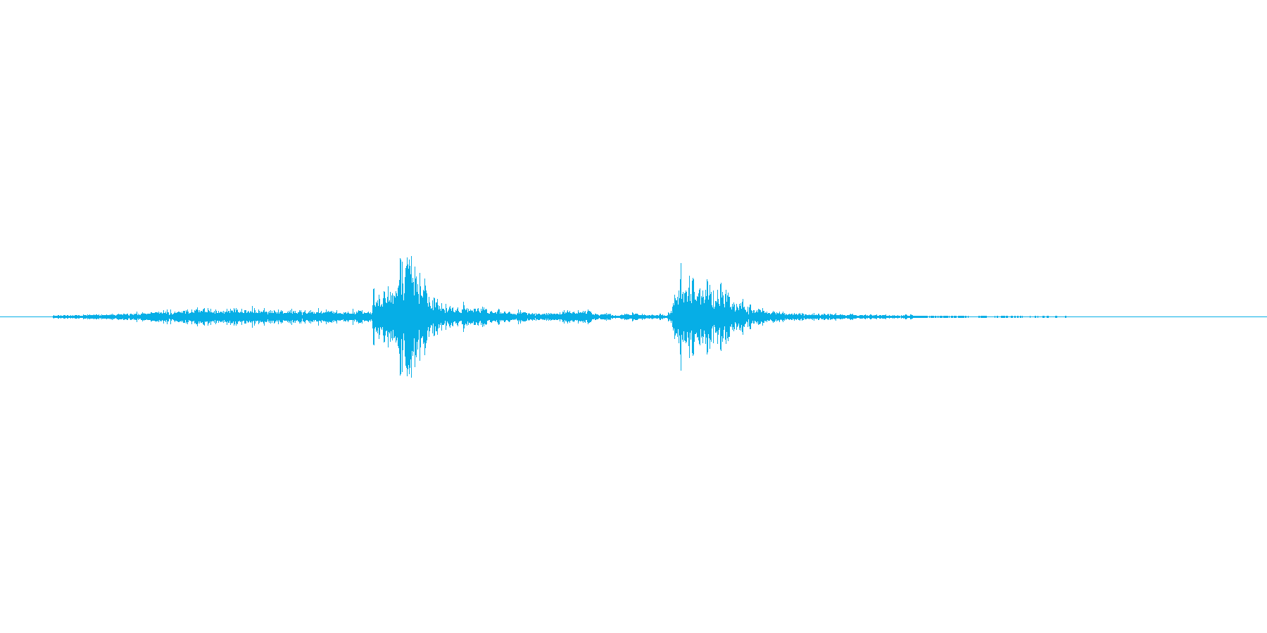 本や紙のページめくり音です。の再生済みの波形