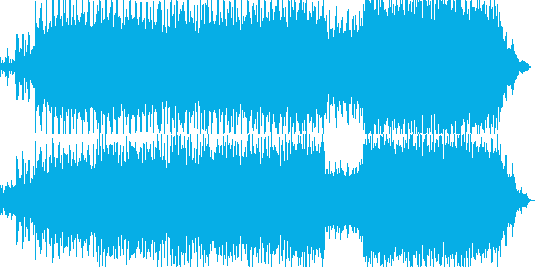 未来的で疾走感のあるテクノ調の曲の再生済みの波形