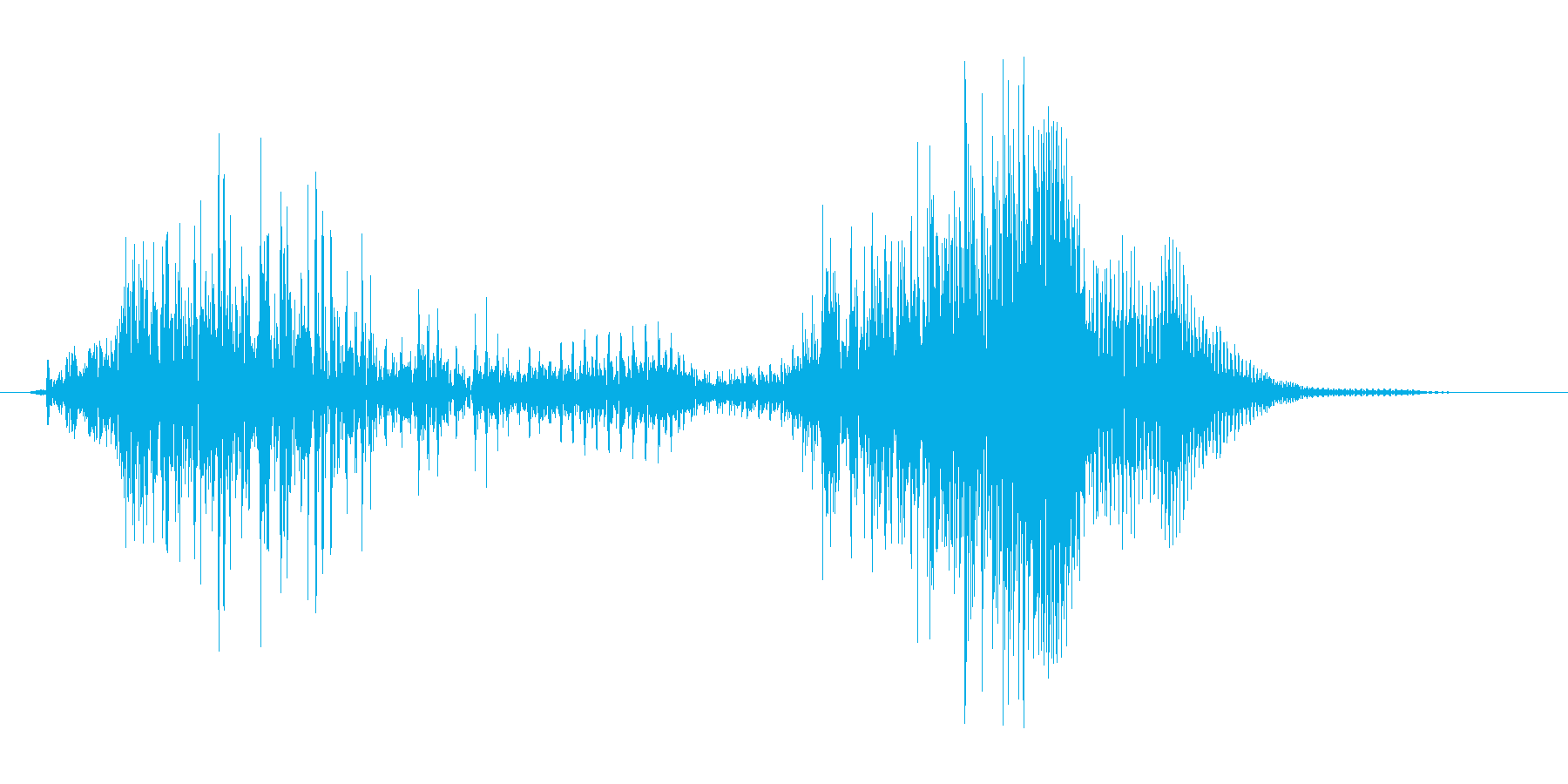 てぇいっ!(Type-E)の再生済みの波形