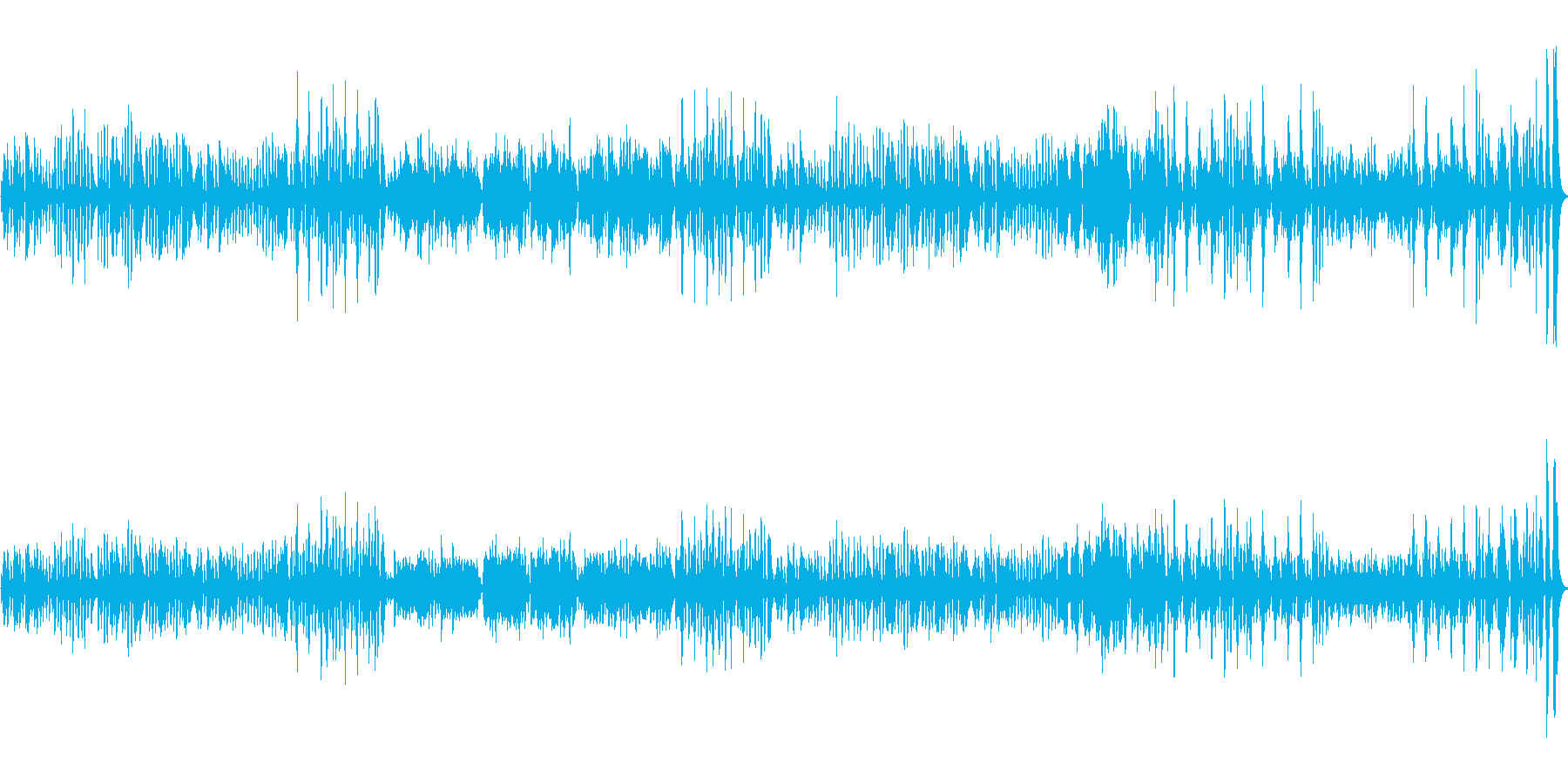 モーツァルトのトルコ行進曲をピアノ演奏での再生済みの波形