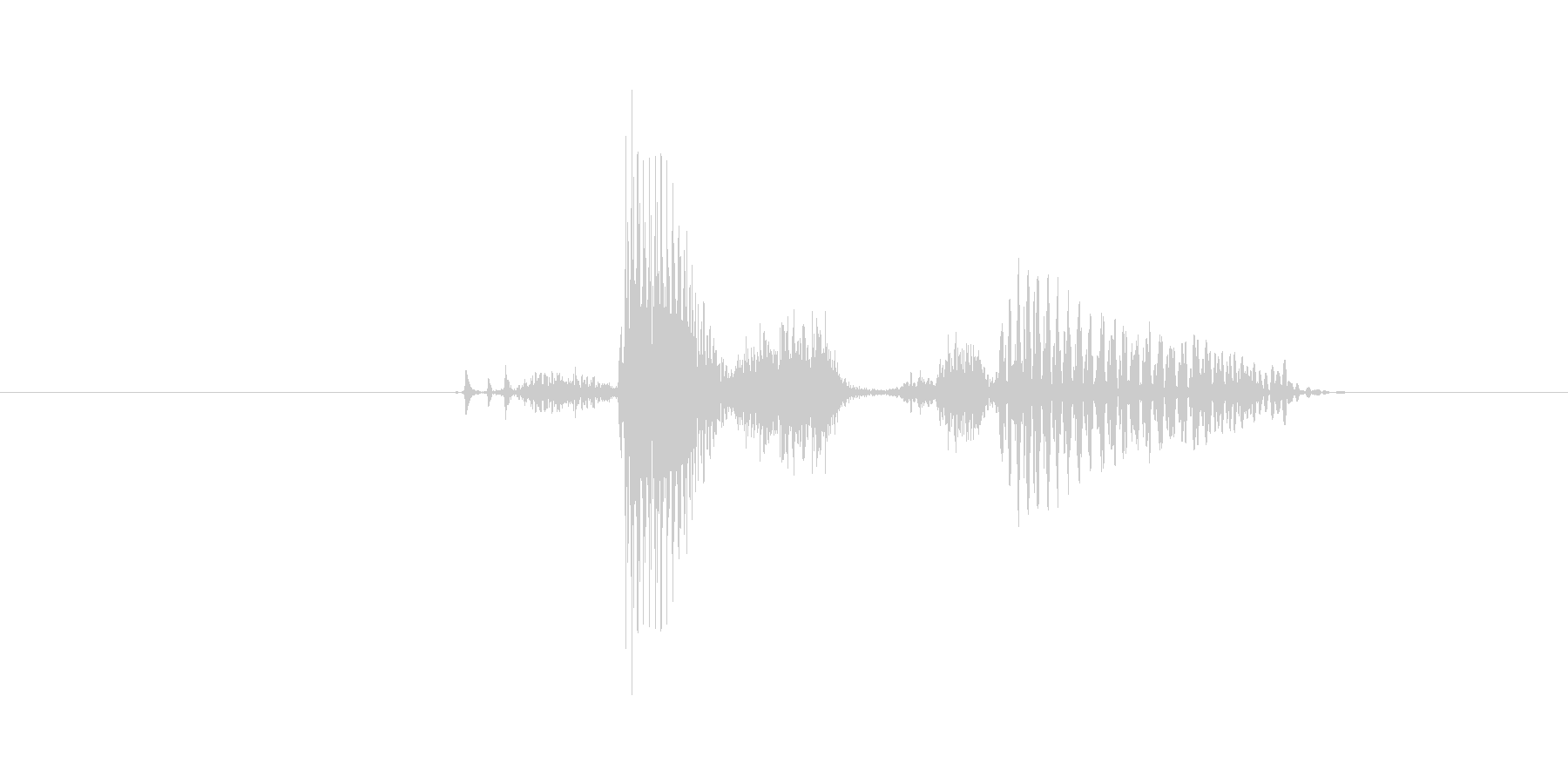 Question (発音) quest…の未再生の波形