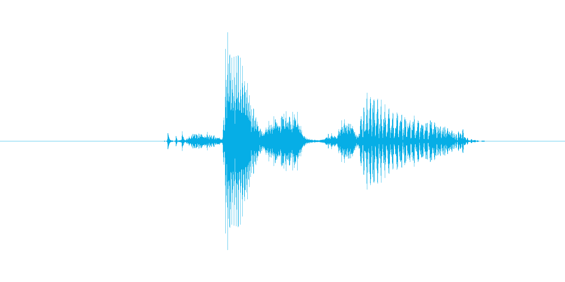 Question (発音) quest…の再生済みの波形