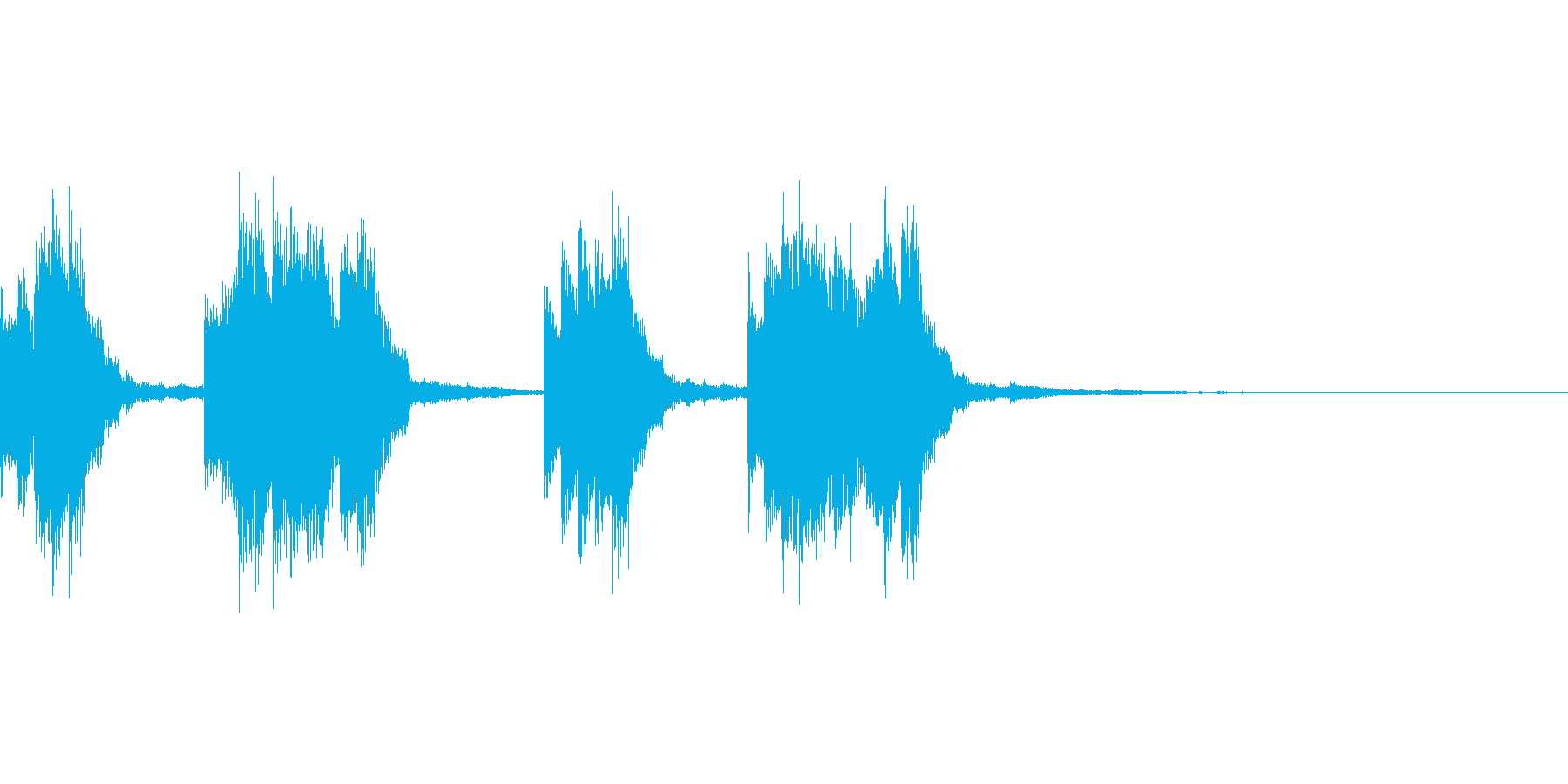 着信音、お知らせ音、アラーム音の再生済みの波形