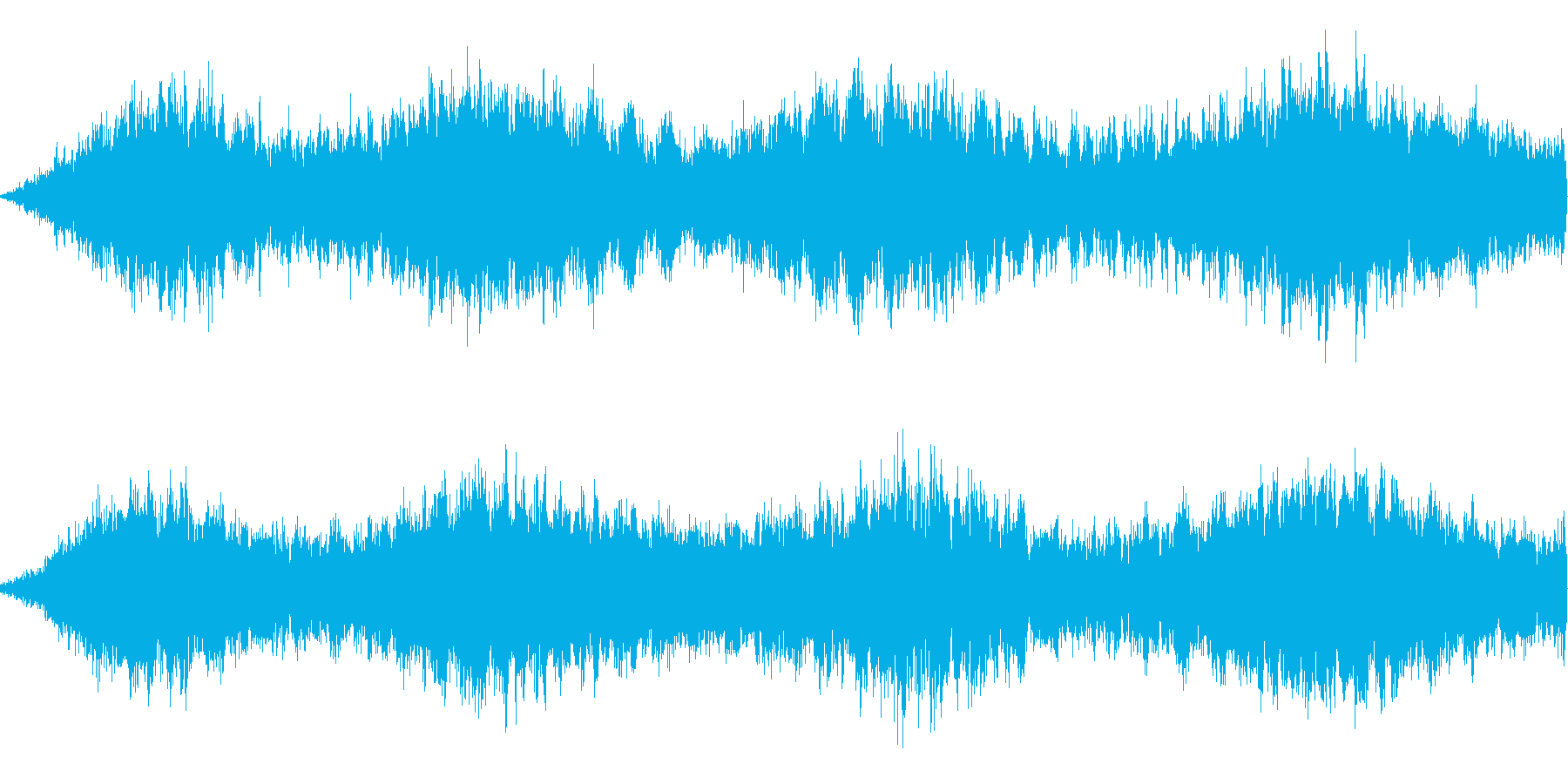 オーラやエネルギーをまとうの再生済みの波形