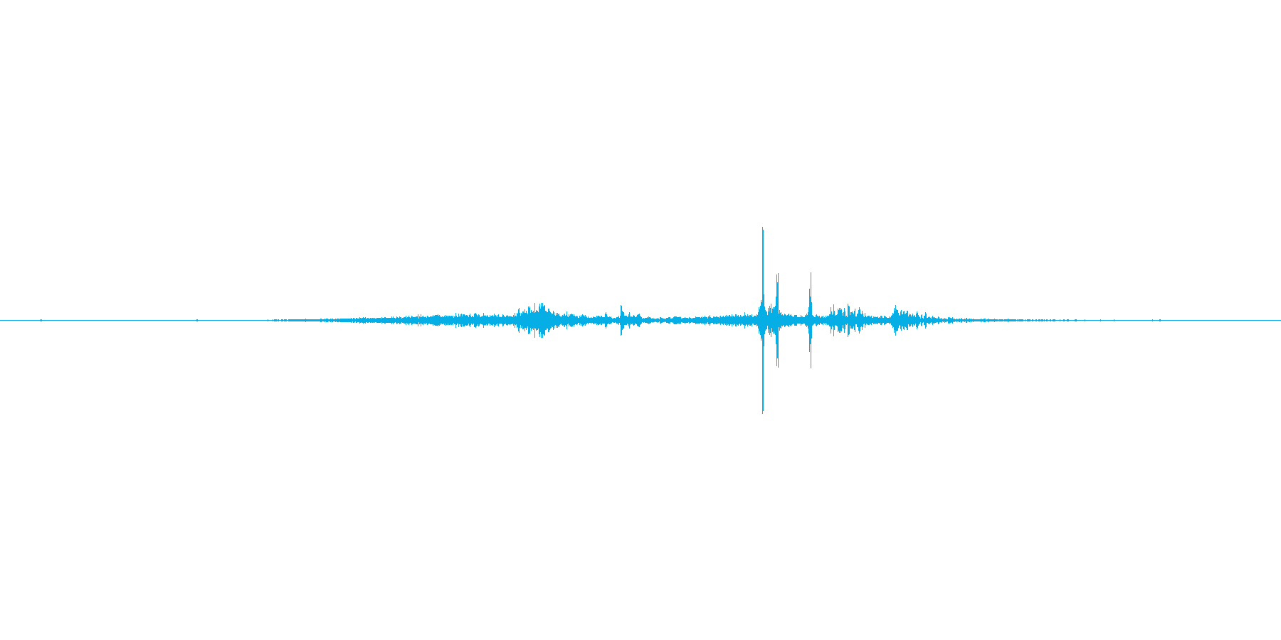 本や紙のページめくり音です。の再生済みの波形