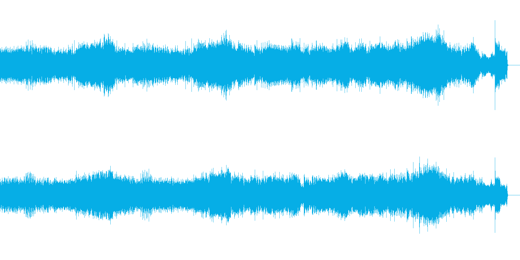 クープランの墓より第一楽章前奏曲の再生済みの波形