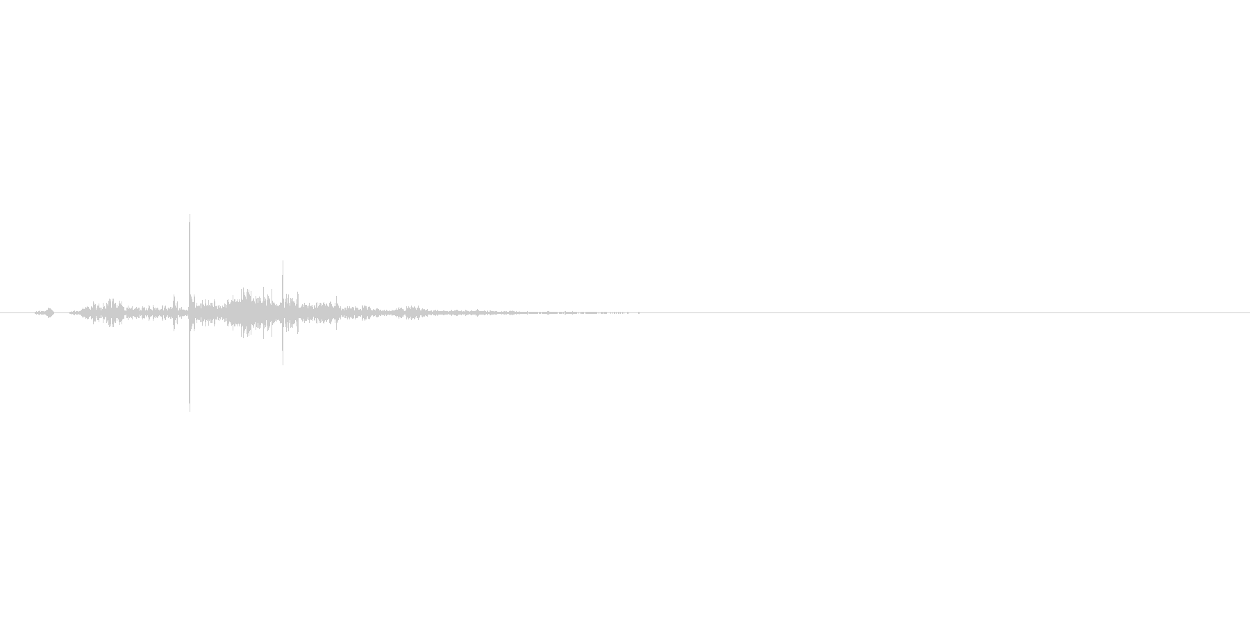 鎧を着ている人の足音。の未再生の波形