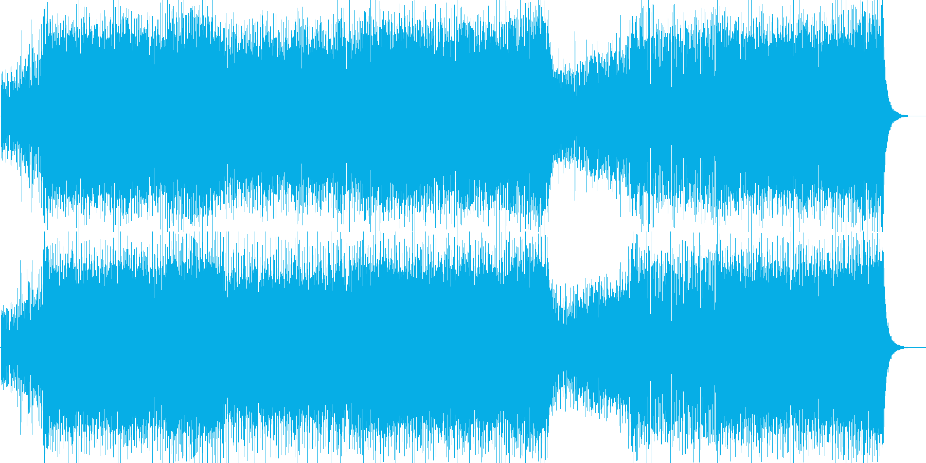 【EDMトランス】ラジオ・放送・映像向けの再生済みの波形