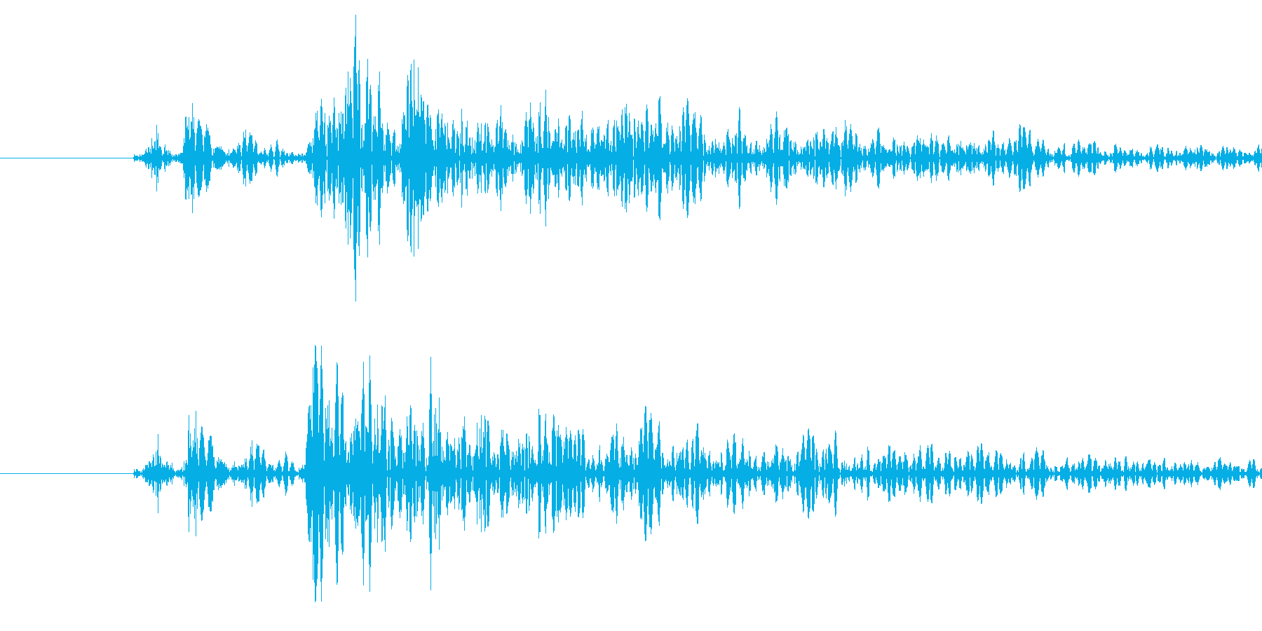 打撃音の再生済みの波形